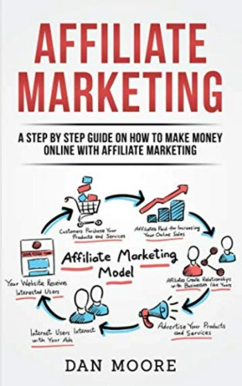 The front cover of the affiliate marketing book by Dan Moore