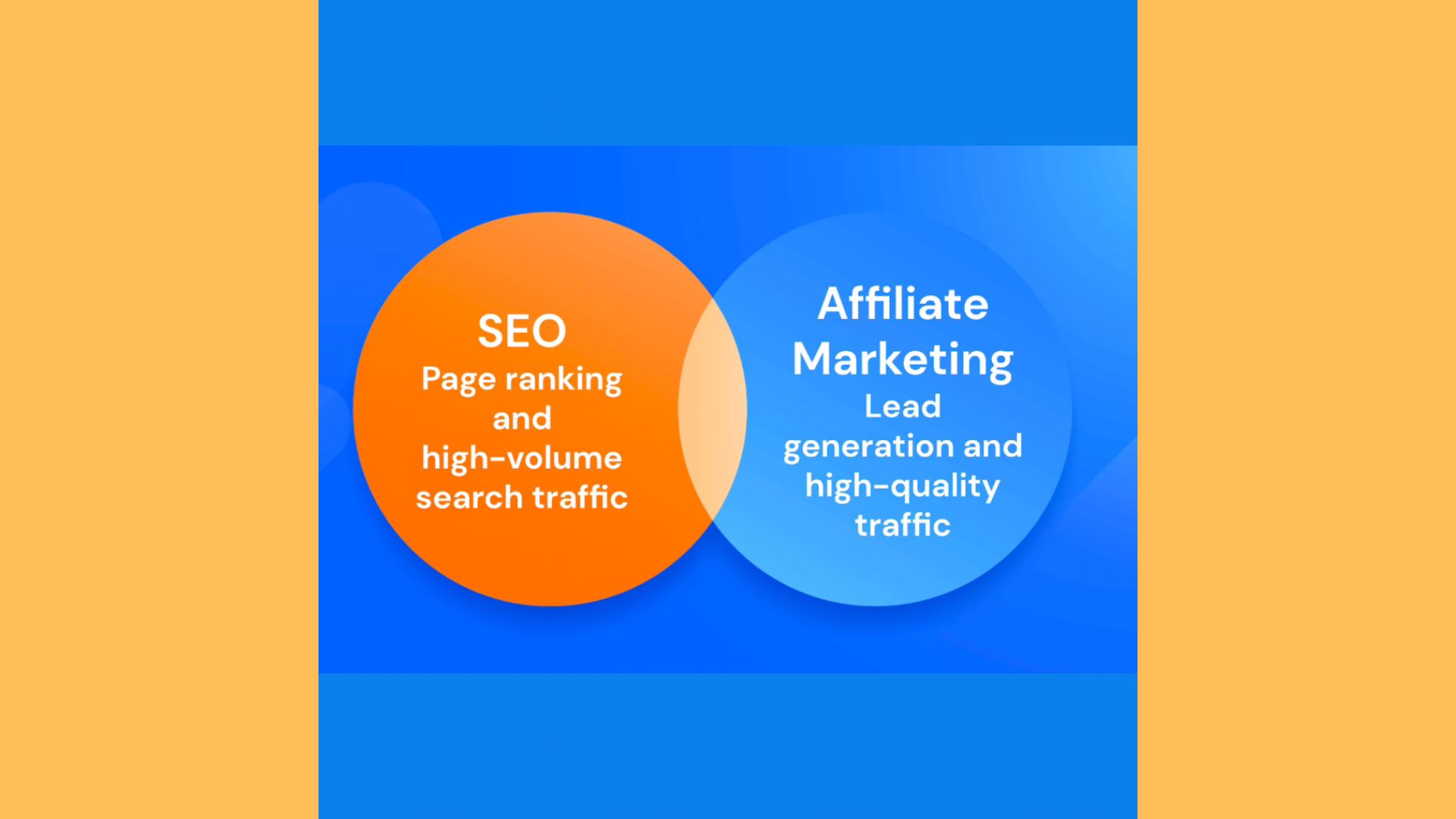 seo for affiliate marketing 13