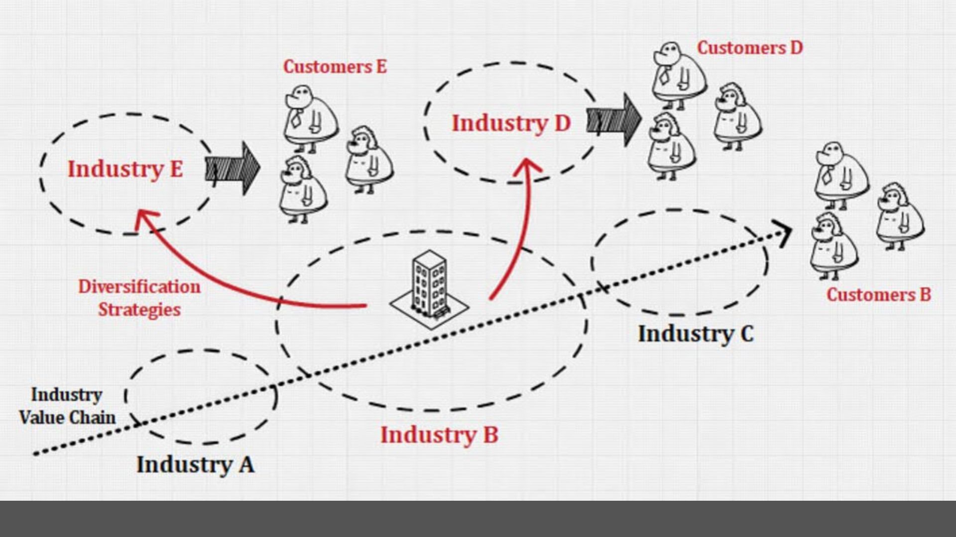 Subsidiary Vs. Affiliate: Understanding The Key Distinctions