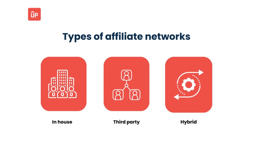 what is affiliate network 5