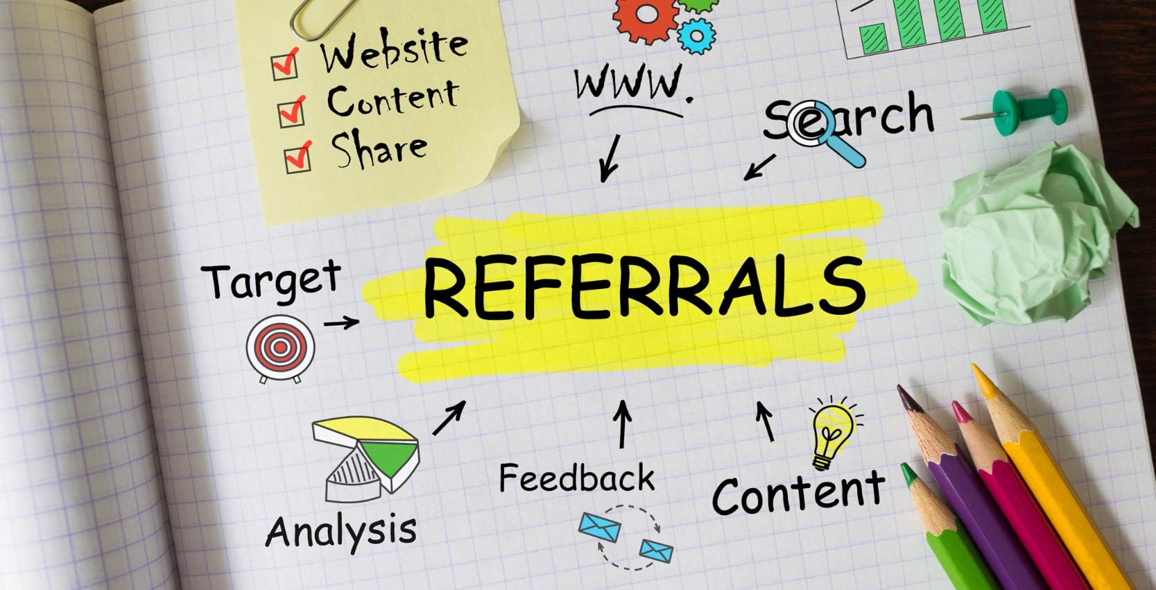 What is a Referral Link